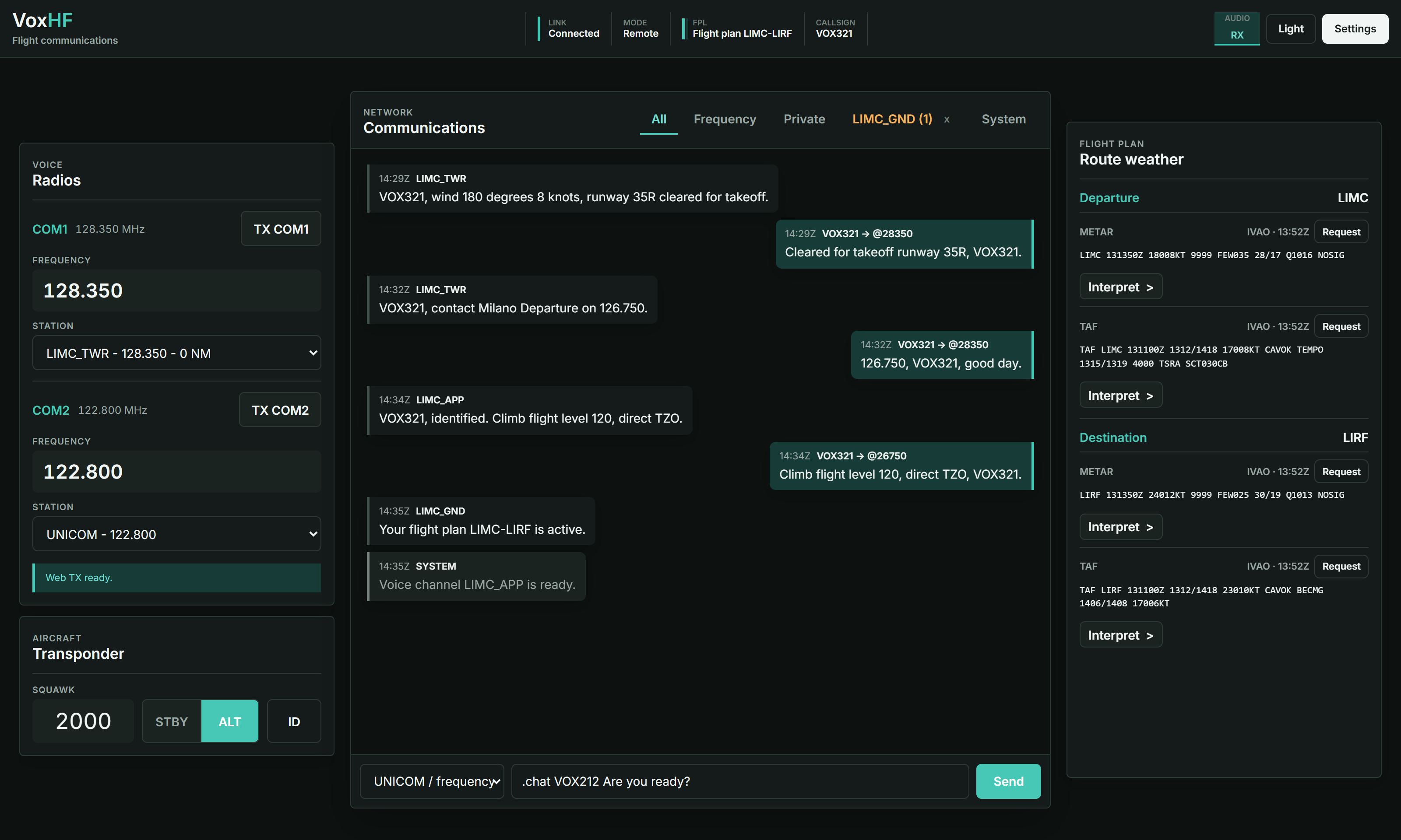 VoxHF workspace showing radios, network messages, route weather and transponder controls